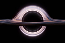 详细JSP中按钮的属实例教程全